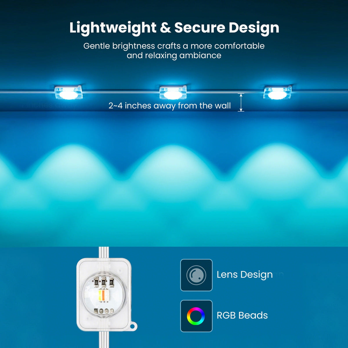 GUPUP 100ft Permanent Outdoor Lights for House, 50 RGB Waterproof LED String Lights, Remote/APP Control Eave Lights for Roof Patio Party Decor