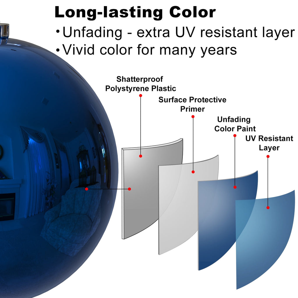 2Pcs 8.0" Extra Large Christmas Ornaments - Christmas Tree Decoration Balls for Birthday Holiday Wedding Decorations - Blue